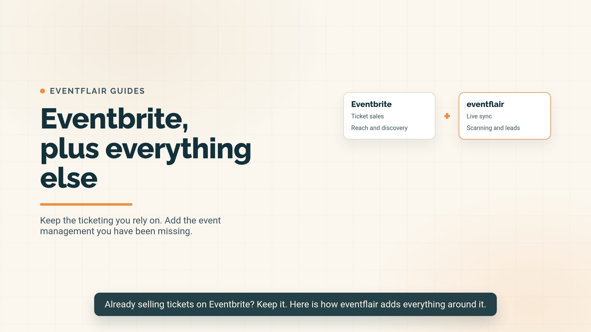 Using Eventbrite with eventflair video preview